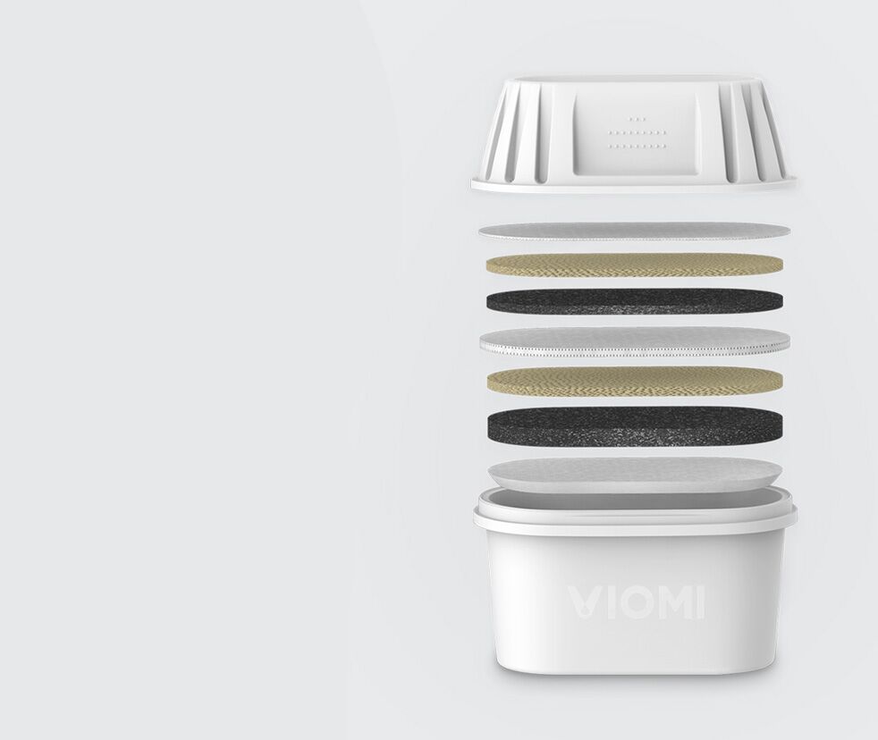 Xiaomi Viomi Filter Kettle - очищает от тяжелых металлов